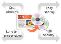 PowerPoint to DVD Converter